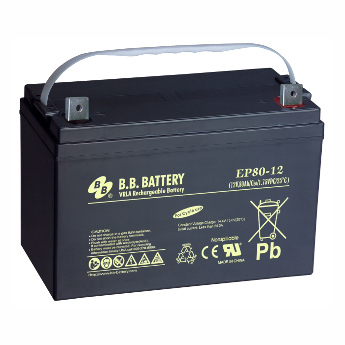 EP80-12